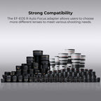 Adaptera elektronicznego autofokusa k&f Concept do Canon EF/EF-S do eos R