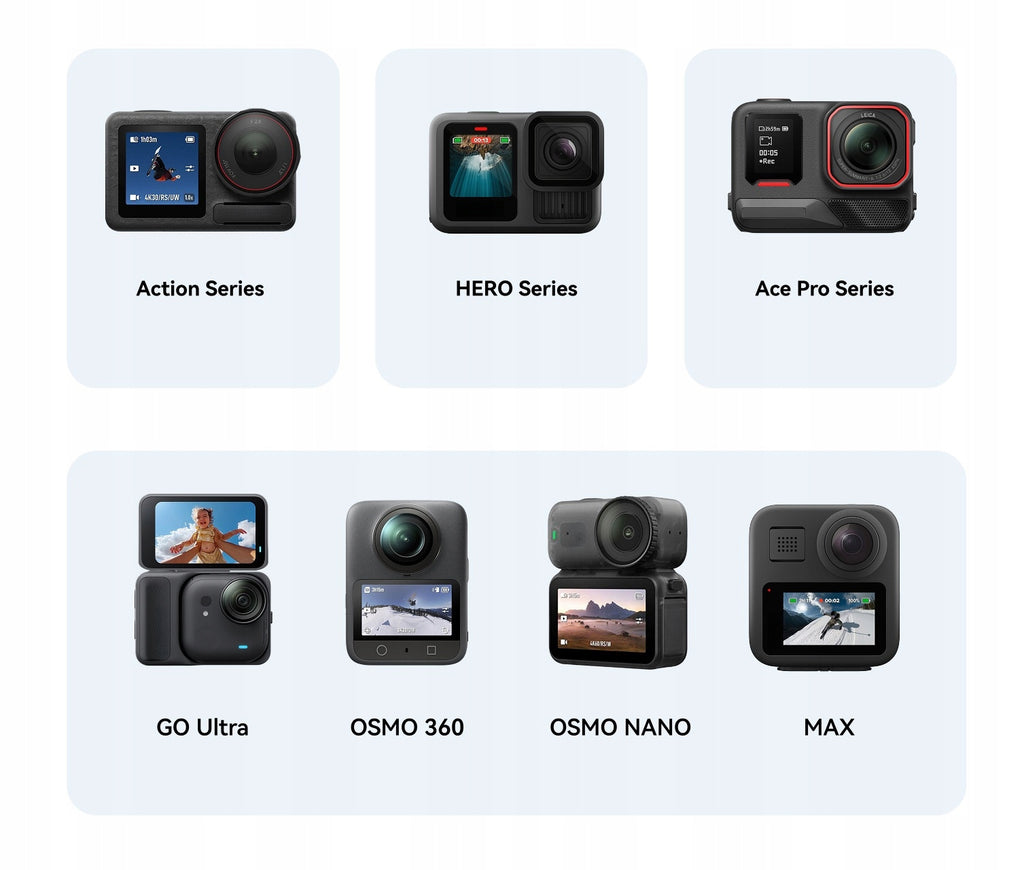 Etui Pokrowiec na Kamerę sportową eva GoPro Insta360 DJI