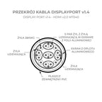 Kabel adapter displayport DP v1.4 - HDMI v2.0 4K