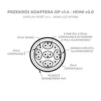 Kabel adapter displayport DP v1.4 - HDMI v2.0 4K