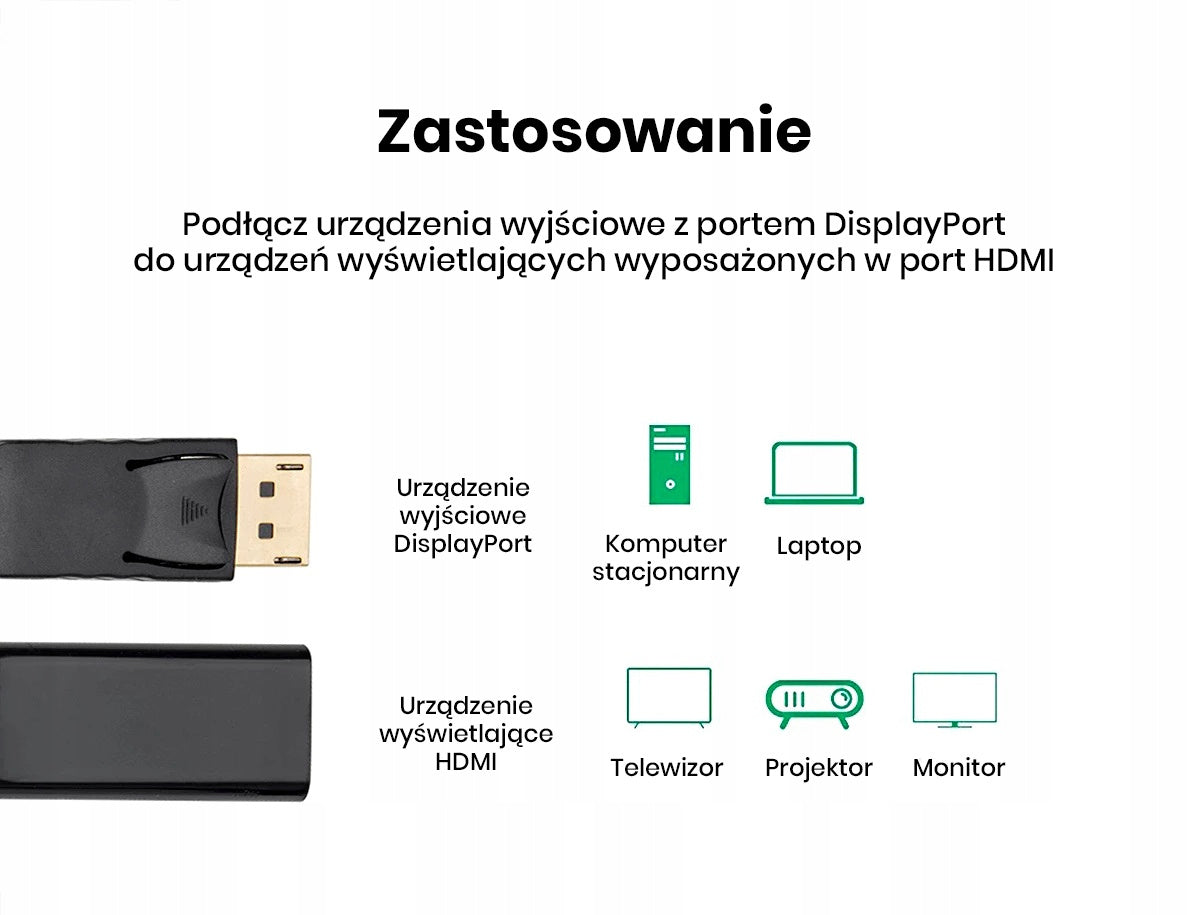 Kabel adapter displayport DP v1.4 - HDMI v2.0 4K