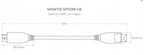 Kabel display port displayport DP 1.4 8K 4K dsc