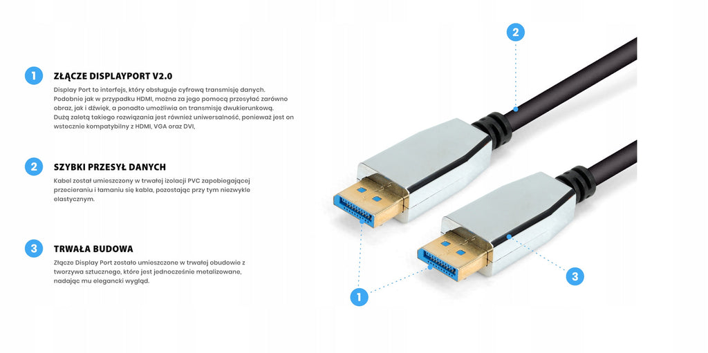 Kabel display port displayport DP v2.0 8K 4K dsc