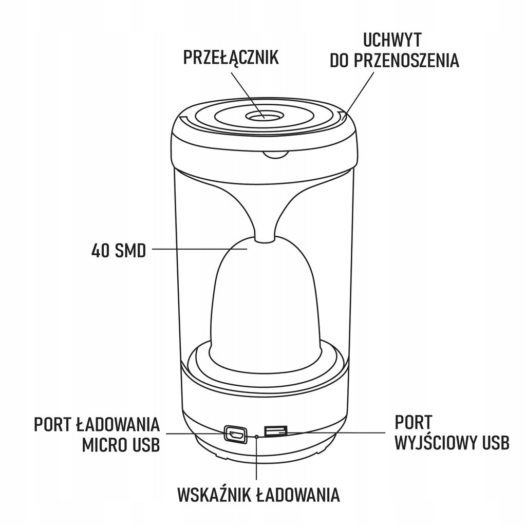 Lampka biurkowa Montis biały, przezroczysty moc do 5 W