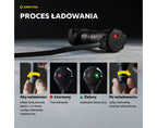 Latarka Armytek Wizard C2 wr pcb White