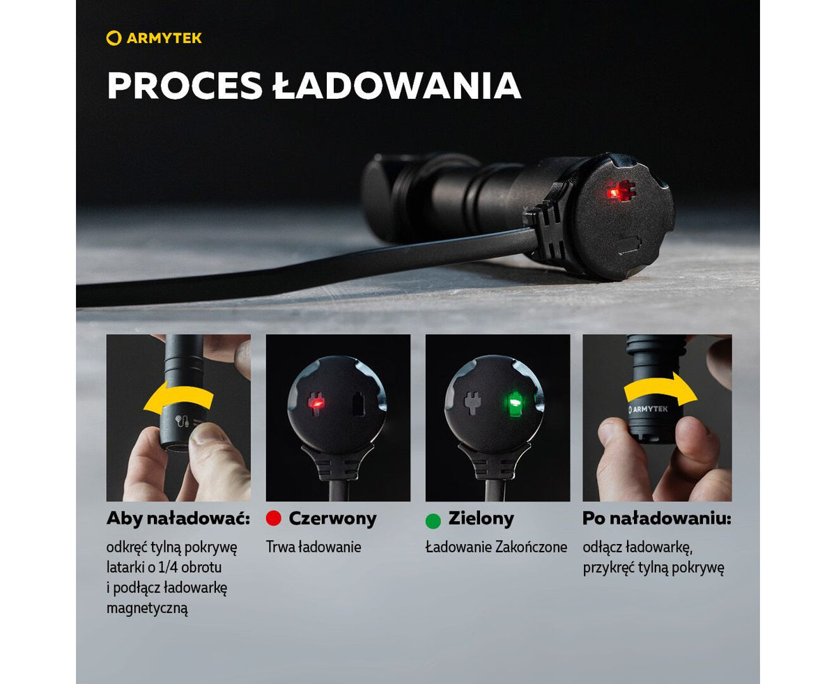 Latarka Armytek Wizard C2 wr pcb White