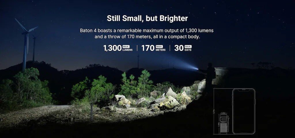Latarka LED z ładowarką Olight Baton 4 Premium pomarańcz1300lm 170m 190dni