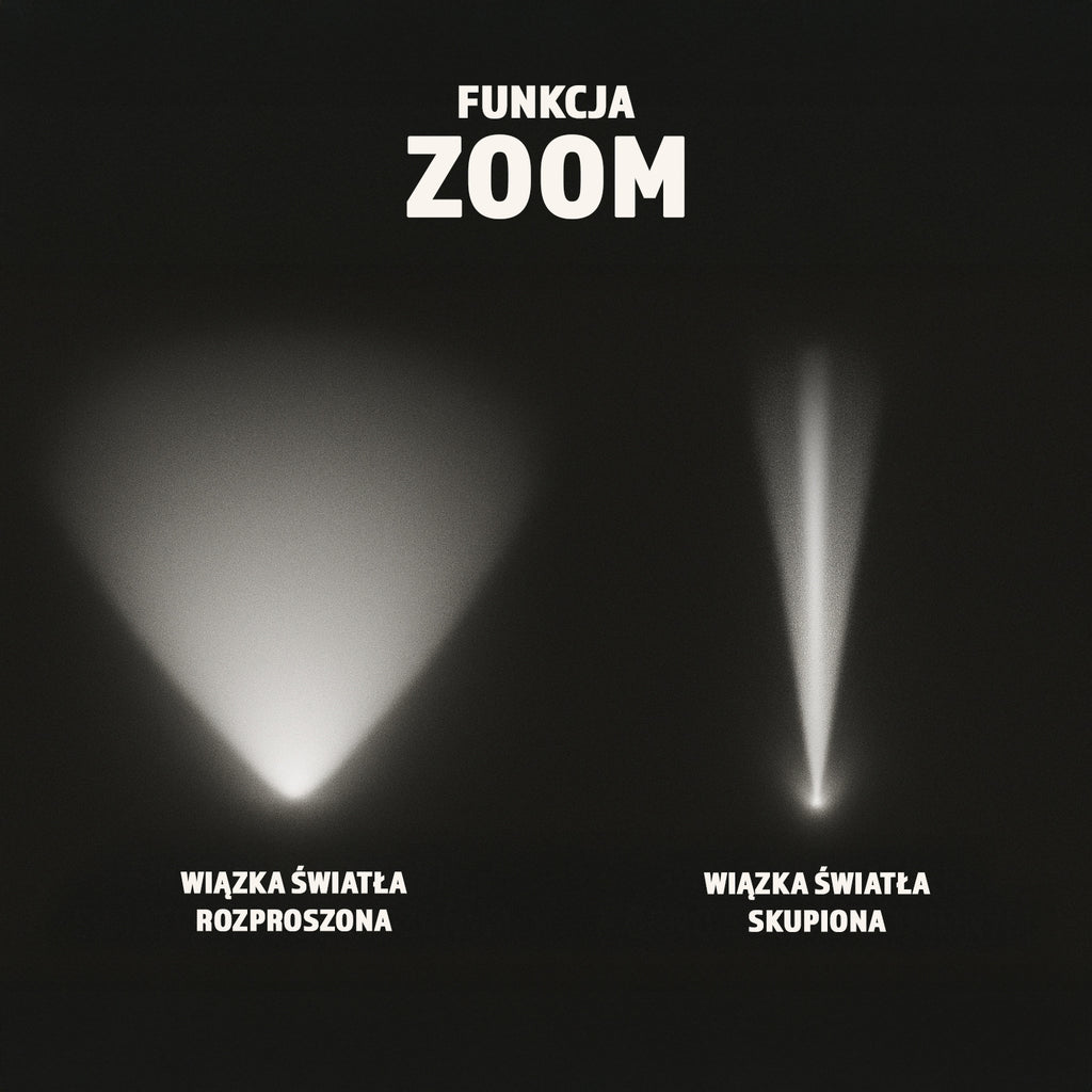 Latarka ręczna 3000mAh MT159-GR Montis szara