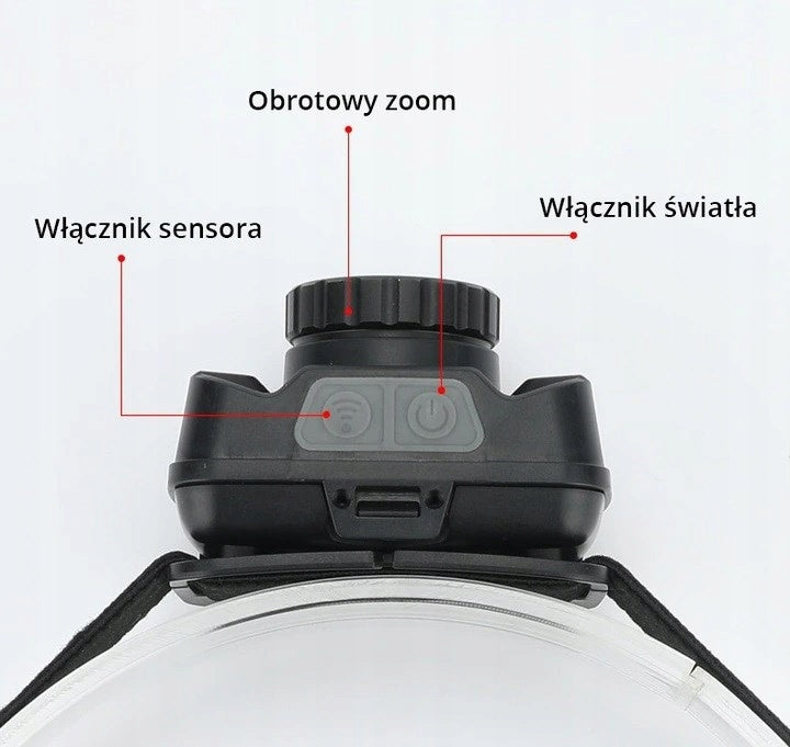 Libox 260 lm LED headlamp