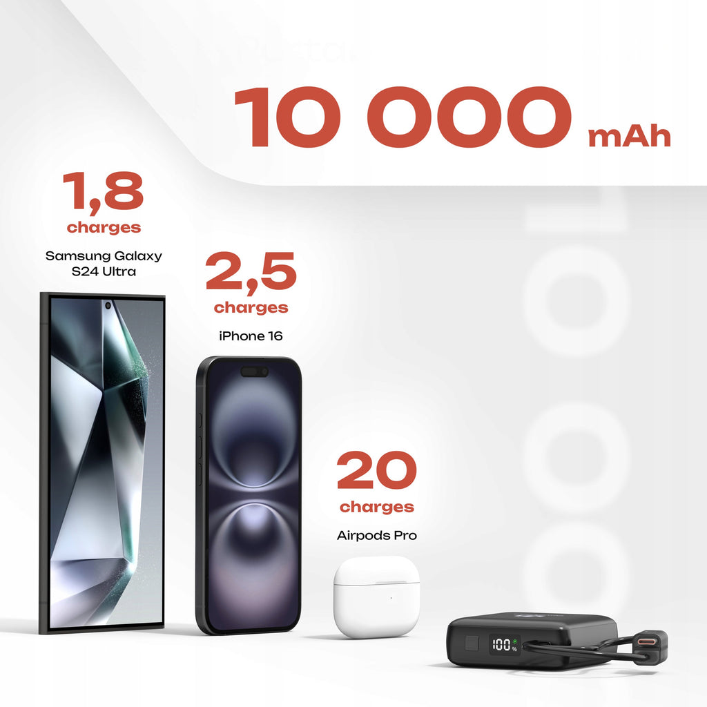 Powerbank PowerLocus 10000mAh PD 20W Szybkie ładowanie USB-C + Lightning