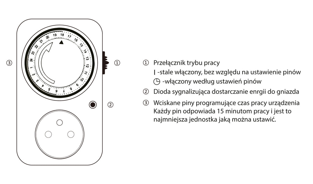 Programator mechaniczny MONTIS MT112