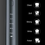 Soniczna szczoteczka do zębów SHONA sonic vision pro black + kamera Wi-fi