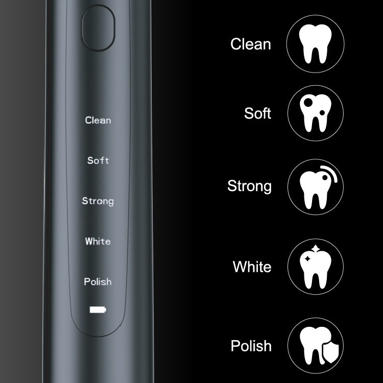 Soniczna szczoteczka do zębów SHONA sonic vision pro black + kamera Wi-fi