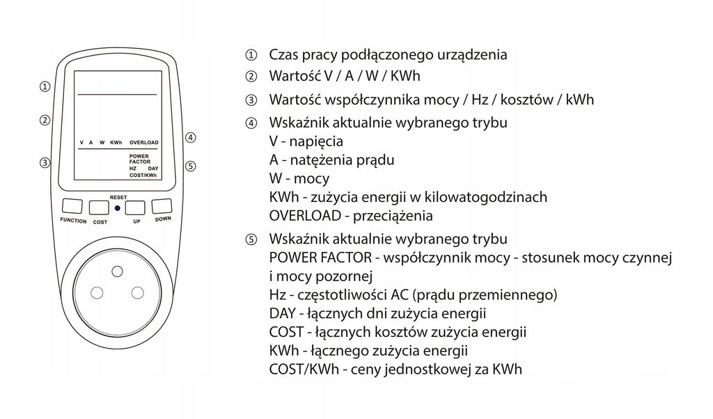 Watomierz Montis 16 A 3680 W